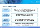 마케팅 - 제품관리 29페이지