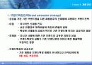 마케팅 - 제품관리 36페이지