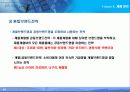 마케팅 - 제품관리 39페이지