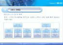 마케팅 - 제품관리 54페이지