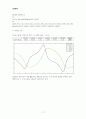 MATLAB ode solver의 특징 3페이지