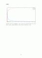 MATLAB ode solver의 특징 10페이지