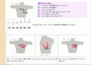 심전도의 이해 22페이지