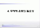 무재해운동 14페이지