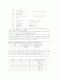 SPI 직렬 통신 프로그램 [마컴 예비레포트] 3페이지