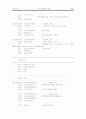 타이머 카운터 인터럽트 프로그램  [마컴 예비레포트] 12페이지