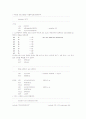 AVR ATmega 128 기본 프로그래밍 [마컴 예비레포트] 6페이지