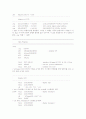AVR ATmega 128 기본 프로그래밍 [마컴 예비레포트] 8페이지