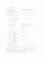AVR ATmega 128 기본 프로그래밍 [마컴 예비레포트] 15페이지