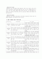 장애학생 행동수정 사례연구 3페이지