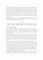 삼성전자  `anycall`의 중국 진출 성공사례를 통한 시사점 3페이지