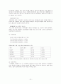 오리온 ORION 기업분석과 마케팅사례분석 10페이지