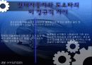 현대자동차 사태를 통해 풀어본 비 정규직과 노사관계 23페이지