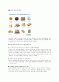 파리바게트 기업분석및 마케팅전략분석과 성공요인,시사점,미래전략분석 6페이지