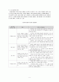 중2)  포어핸드 스트로크 5페이지