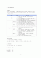 중2)  포어핸드 스트로크 12페이지