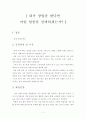 내가 창업을 한다면 어떤 업종을 선택하겠는가? 1페이지