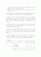 공학도를 위한 기술과 경영 6,8,10,13장 연습문제 2페이지