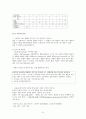 교육학개론 9페이지