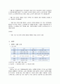 이랜드 (e-land)  비정규직 사태 개요, 발생원인, 핵심쟁점, 타협결과, 시사점, 문제해결 사례, 개선방안 조사분석 5페이지