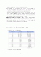 무상급식 도입배경 및 특징, 현황, 예산현황, 정책전략, 고용 근무실태, 문제점 및 원인분석, 해결방안 조사분석 8페이지