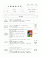 0세반,영아반 보육 실습일지 15페이지