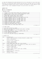 대학교 중고책거래 DB 데이터베이스 구축 보고서 4페이지