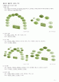 대학교 중고책거래 DB 데이터베이스 구축 보고서 5페이지