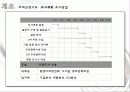조선호텔과 신라호텔의 친환경경영, 마케팅, 최종 - 웨스틴 조선호텔의 환경마케팅과 향후 전략 추천 6페이지