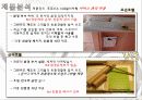 조선호텔과 신라호텔의 친환경경영, 마케팅, 최종 - 웨스틴 조선호텔의 환경마케팅과 향후 전략 추천 20페이지
