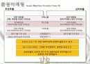 조선호텔과 신라호텔의 친환경경영, 마케팅, 최종 - 웨스틴 조선호텔의 환경마케팅과 향후 전략 추천 24페이지