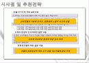 조선호텔과 신라호텔의 친환경경영, 마케팅, 최종 - 웨스틴 조선호텔의 환경마케팅과 향후 전략 추천 29페이지
