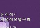 대학교 중고책거래 DB 데이터베이스 구축 14페이지