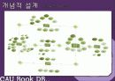 대학교 중고책거래 DB 데이터베이스 구축 18페이지
