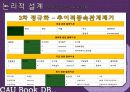 대학교 중고책거래 DB 데이터베이스 구축 22페이지