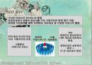 SNS의 현재와 미래 전망 분석 4페이지