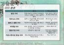 SNS의 현재와 미래 전망 분석 7페이지