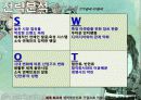  SM엔터테인먼트의 2013년 성공적인 해외진출과 한류 마케팅 전략의 성공 비결과 시사점, 향후전략 28페이지