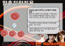  SM엔터테인먼트의 2013년 성공적인 해외진출과 한류 마케팅 전략의 성공 비결과 시사점, 향후전략 75페이지