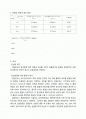 [물리실험] -4- 탄환의 속도측정 - 탄동진자와 발사체에 의해 탄환의 속도를 구하고 충돌에서의 운동량 보존법칙과 탄동진자에서의 역학적 에너지 보존법칙을 이해한다 2페이지