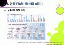 [한중FTA]한중 FTA 찬반 논란의 이해 - 한중 FTA의 필요성과 기대효과, 문제점 및 부작용 고찰, 한중 FTA의 바람직한 추진방향은? 21페이지