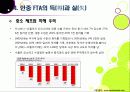 [한중FTA]한중 FTA 찬반 논란의 이해 - 한중 FTA의 필요성과 기대효과, 문제점 및 부작용 고찰, 한중 FTA의 바람직한 추진방향은? 24페이지