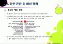 [한중FTA]한중 FTA 찬반 논란의 이해 - 한중 FTA의 필요성과 기대효과, 문제점 및 부작용 고찰, 한중 FTA의 바람직한 추진방향은? 30페이지