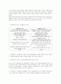 페다고지 6페이지