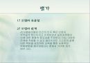 인지행동모델(3조)완성PPT 15페이지