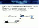 (졸업작품) 자동 안전 점검 스마트 가스 점검기 13페이지