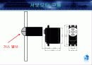 (졸업작품) 자동 안전 점검 스마트 가스 점검기 16페이지