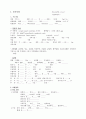 [임상 간호 연구 보고서] 터널증후군 컨퍼런스 (수근 터널증후군 (Carpal Tunnel Syndrome, CTS)) - 간호과정을 중심으로 2페이지
