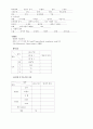 [임상 간호 연구 보고서] 터널증후군 컨퍼런스 (수근 터널증후군 (Carpal Tunnel Syndrome, CTS)) - 간호과정을 중심으로 7페이지