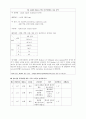 [임상 간호 연구 보고서] 터널증후군 컨퍼런스 (수근 터널증후군 (Carpal Tunnel Syndrome, CTS)) - 간호과정을 중심으로 15페이지